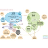 КоЛибри. Статистические последствия жирных хвостов (Талеб Н.) Image #2