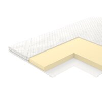 Vegas Memory 6 150x200