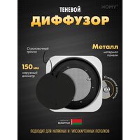 Вентиляционные решетки