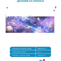 ФабрикаФресок Космос и космические обьекты 918270 (800x270) Image #5