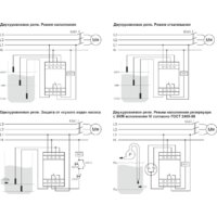 Евроавтоматика F&F PZ-827 EA08.001.014 (с датчиками) Image #2