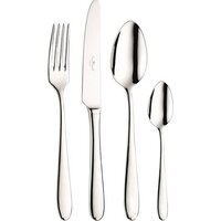 Pintinox Palladium 05909091