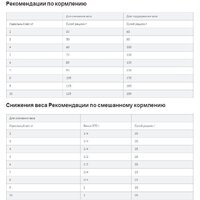 Hill's Prescription Diet Metabolic Mini коррекция веса 605947 3 кг Image #4