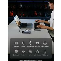 Ugreen CM888 45155 Image #5