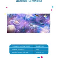 ФабрикаФресок Космос и космические обьекты 916270 (600x270) Image #5