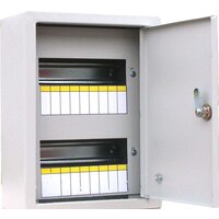 Электрические щиты