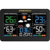 Ermenrich Report WR60 86037