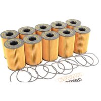 Масляные фильтры