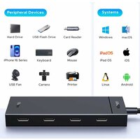 Ugreen CM806 55334 Image #5