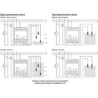 Евроавтоматика F&F PZ-818 EA08.001.008 (с датчиками) Image #3