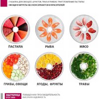 Мастерица EFD-5000 Image #13