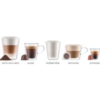 Sencor SCC 3001WH Image #17