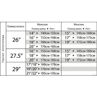 Stinger Laguna STD 26 р.15 2022 (розовый) Image #2