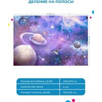 ФабрикаФресок Космос и космические обьекты 914270 (400x270) Image #5