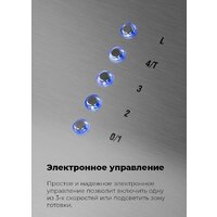 MAUNFELD Bath Plus 402 (белый) Image #23