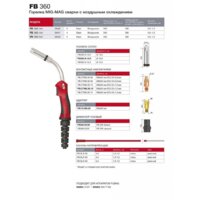 Fubag 38447 4 м Image #2