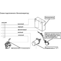 Huter ABP-40D Image #3