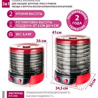 Мастерица EFD-2000 Image #10