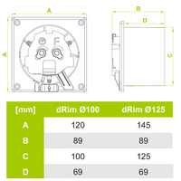 airRoxy dRim 125HS BB Image #2