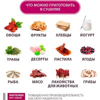 Мастерица EFD-1004VM Image #5