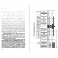 Альпина Диджитал. Цифровая трансформация Китая. Интеллектуальная литература (Хуатен М.) Image #12