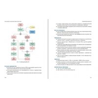 Альпина Диджитал. Свод знаний по управлению бизнес-процессами BPM CBOK 4.0 (Бенедикт Т.) Image #5