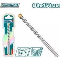 Total TAC260815