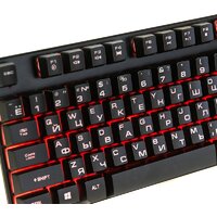 Dialog KGK-15U Black Image #4