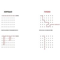 МИФ. Принципы. Жизнь и работа (Далио Р.) Image #10