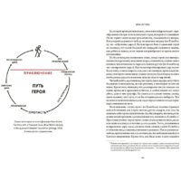 МИФ. Принципы. Жизнь и работа (Далио Р.) Image #8