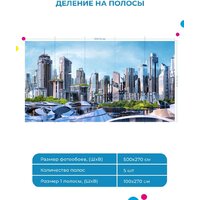 ФабрикаФресок Город Будущего 585270 (500x270) Image #5