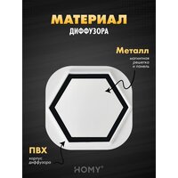 HOMY AIR гексагон AH100W 17x15 (белая) Image #2