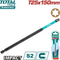 Total TACIM71T25150