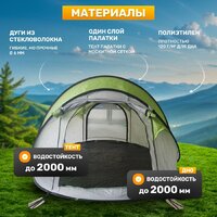 Sundays ZC-TT102-3 (зеленый/светло-серый) Image #2