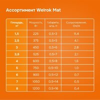 Welrok 300- 2 Image #10