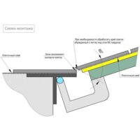 Lukoff Гарант (100x100 см) Image #7