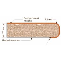 Кортекс-мебель Корнелия Лира НШ30р3ш (дуб сонома-марсель) Image #2