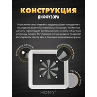 HOMY AIR квадратный AS100BR 15x15 (черная) Image #5