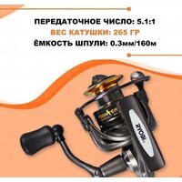 Ryobi Fighter 3500 Image #7