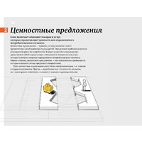 Альпина Диджитал. Построение бизнес-моделей (Пинье И.) Image #22