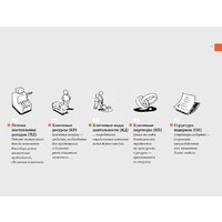 Альпина Диджитал. Построение бизнес-моделей (Пинье И.) Image #17