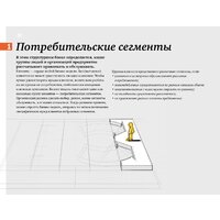 Альпина Диджитал. Построение бизнес-моделей (Пинье И.) Image #20