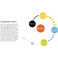 Альпина Диджитал. Построение бизнес-моделей (Пинье И.) Image #8