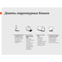 Альпина Диджитал. Построение бизнес-моделей (Пинье И.) Image #16