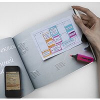 Альпина Диджитал. Построение бизнес-моделей (Пинье И.) Image #26