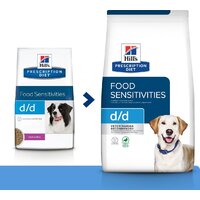 Hill's Prescription Diet Food Sensitivities d/d Duck & Rice (утка и рис) 4 кг Image #5