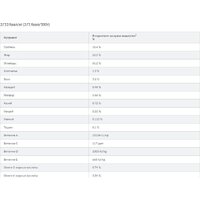 Hill's Prescription Diet Food Sensitivities d/d Duck & Rice (утка и рис) 4 кг Image #11