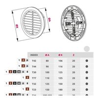 Awenta Classic T23GR d150 (графитовый) Image #3