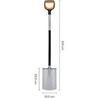 Fiskars 1066730 Image #3