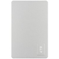 Внешние накопители